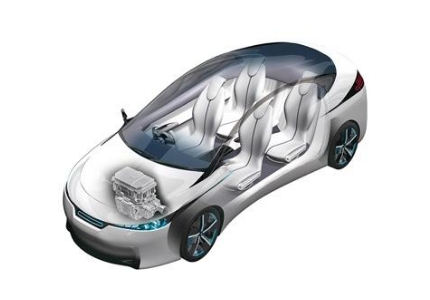sản phẩm automotive top